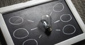 ricerca e innovazione - marketing intelligence