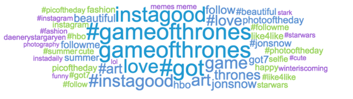 game of thrones instagram hashtag