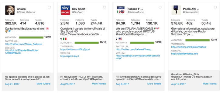 influencer game of Thrones chiara galiazzo