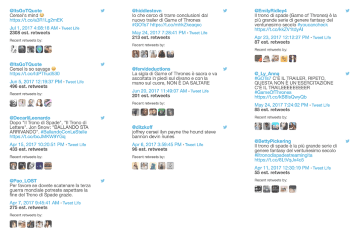 trono di spade retweet in italia