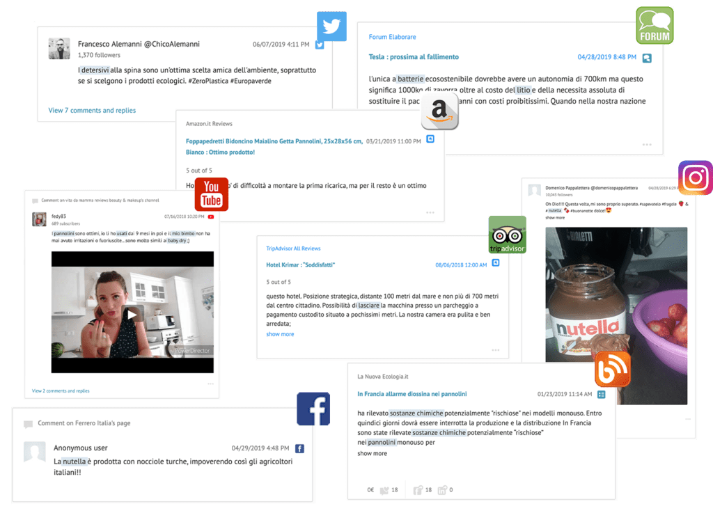 esempi risultati social listening