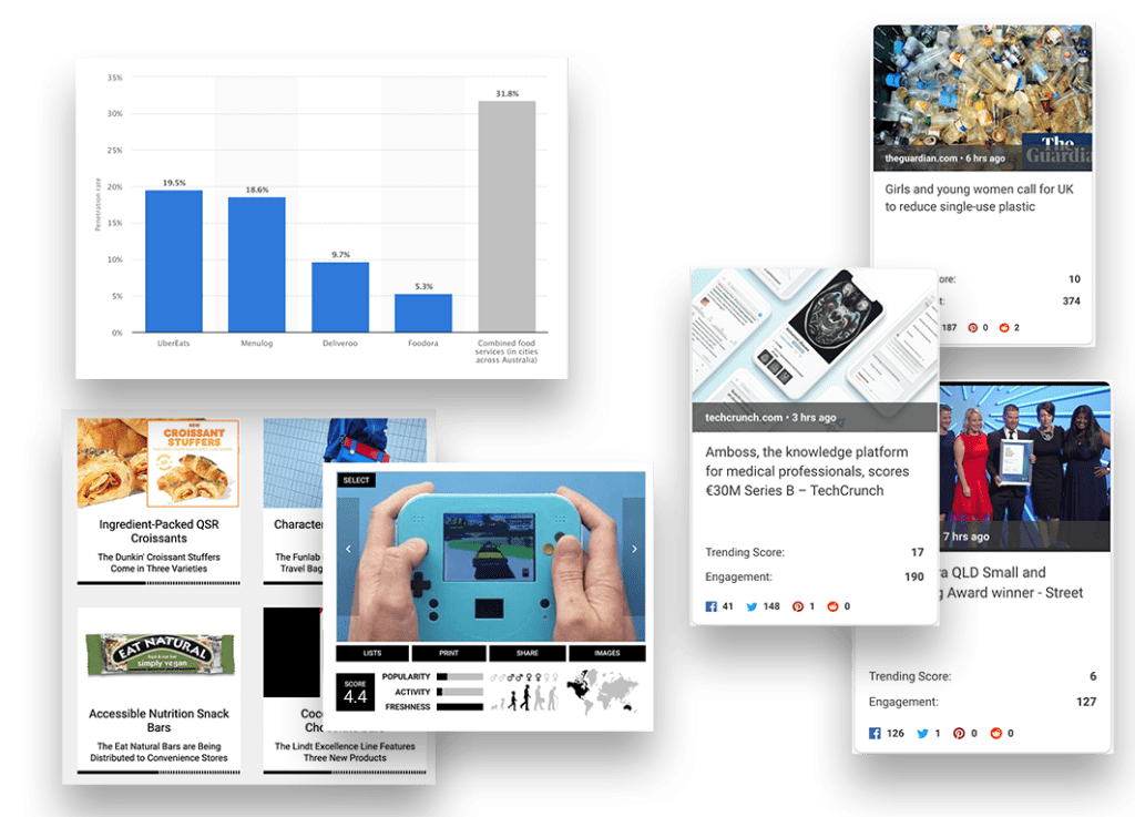 esempi risultati market ricerca di mercato