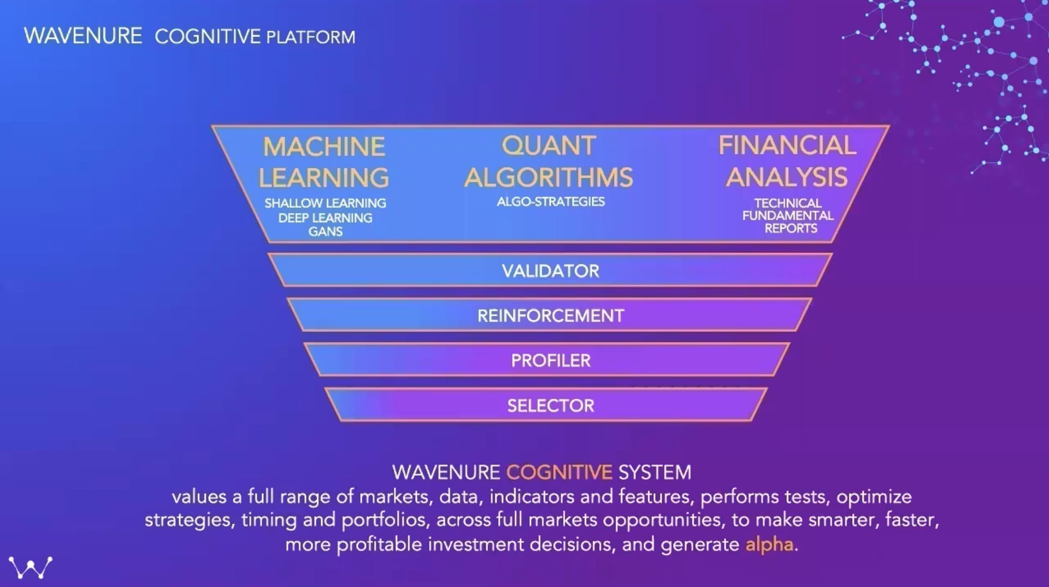 big data per il fintech
