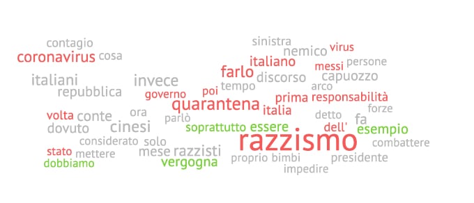 Keyword Razzismo a febbraio quarantena e cinesi