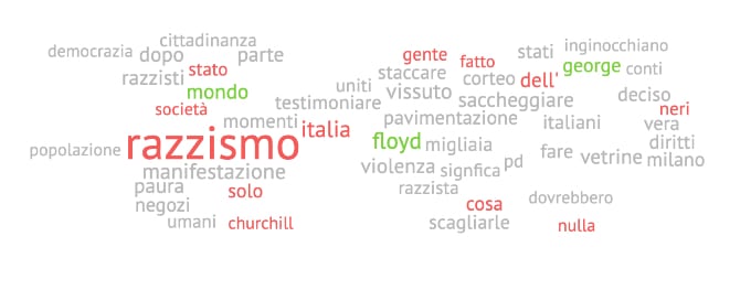 Keyword Razzismo a giugno - emerge Floyd