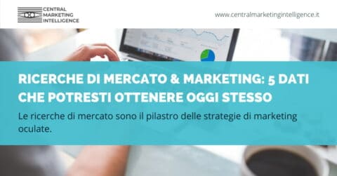 Ricerche di mercato marketing