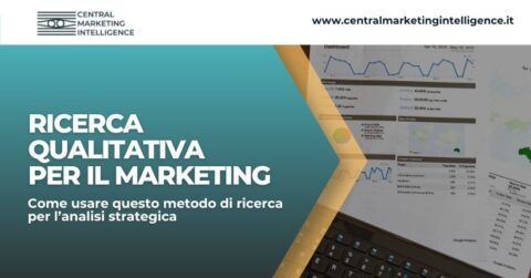 ricerca qualitativa marketing