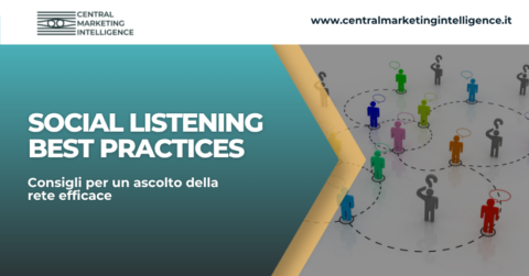 Social Listening Best Practices
