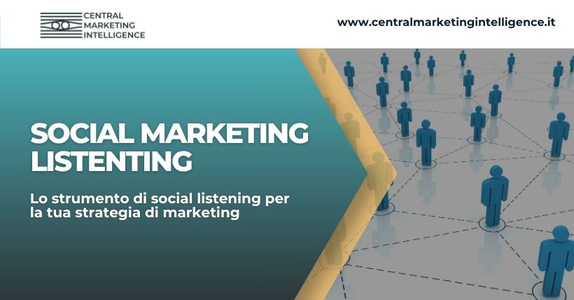 social marketing listening