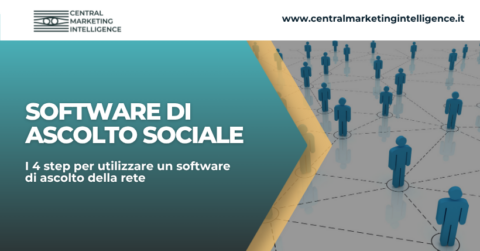 software di ascolto sociale