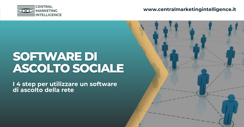 software di ascolto sociale