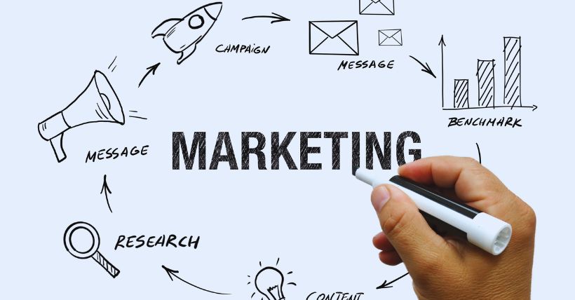 marketing tool