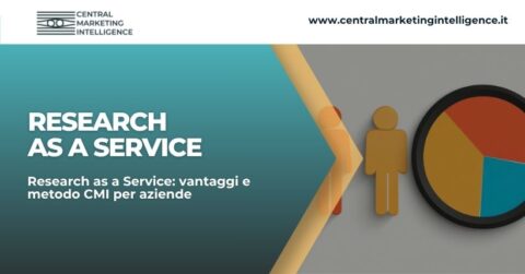 research as a service