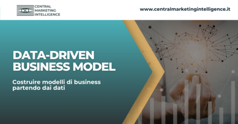 data-driven business model