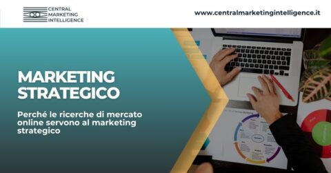 a cosa serve il marketing strategico
