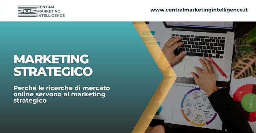 a cosa serve il marketing strategico