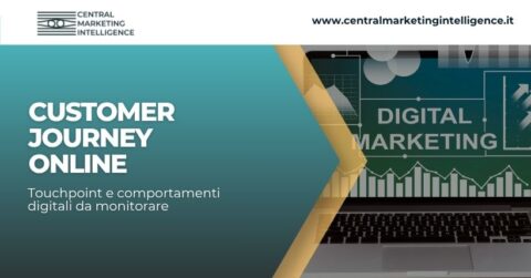 Customer journey online digital behavior