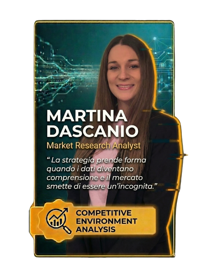 Martina Dascanio - Market Research Analyst