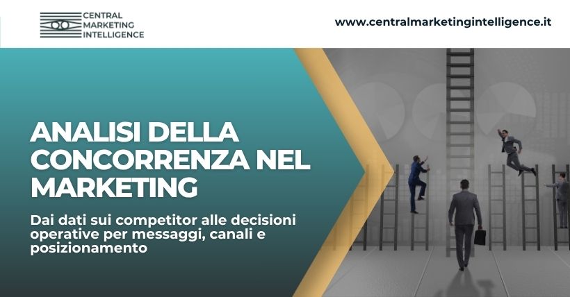 Copertina dell’articolo sull’analisi della concorrenza marketing, con focus su competitor, dati, canali e decisioni operative.