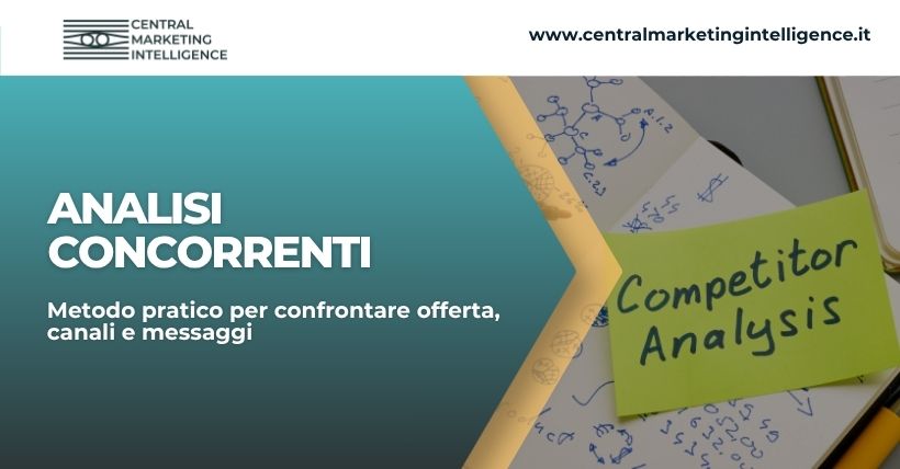 Copertina dell’articolo Analisi concorrenti con post-it “Competitor Analysis”, appunti strategici e branding Central Marketing Intelligence.
