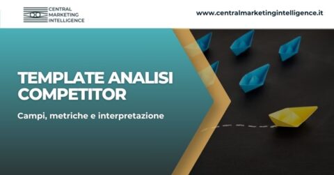 Copertina dell’articolo Template analisi competitor con barchette di carta, leadership competitiva e branding Central Marketing Intelligence.
